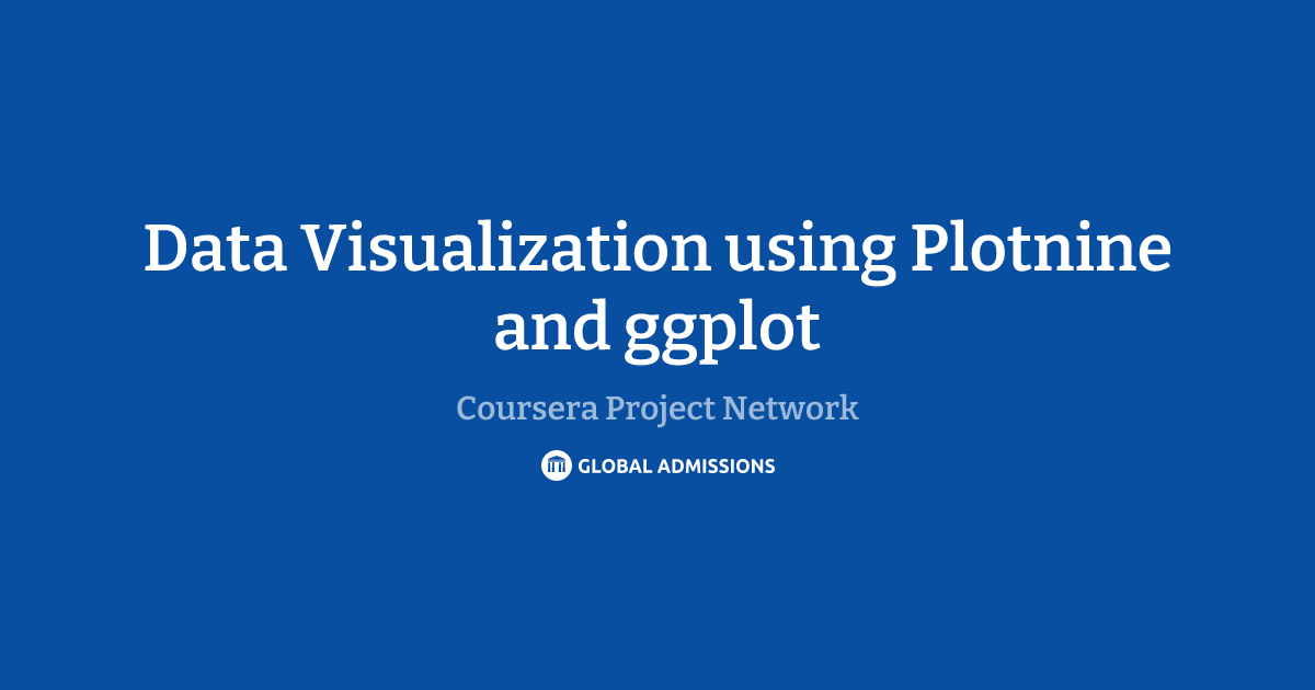 Data Visualization using Plotnine and ggplot at Coursera Project ...