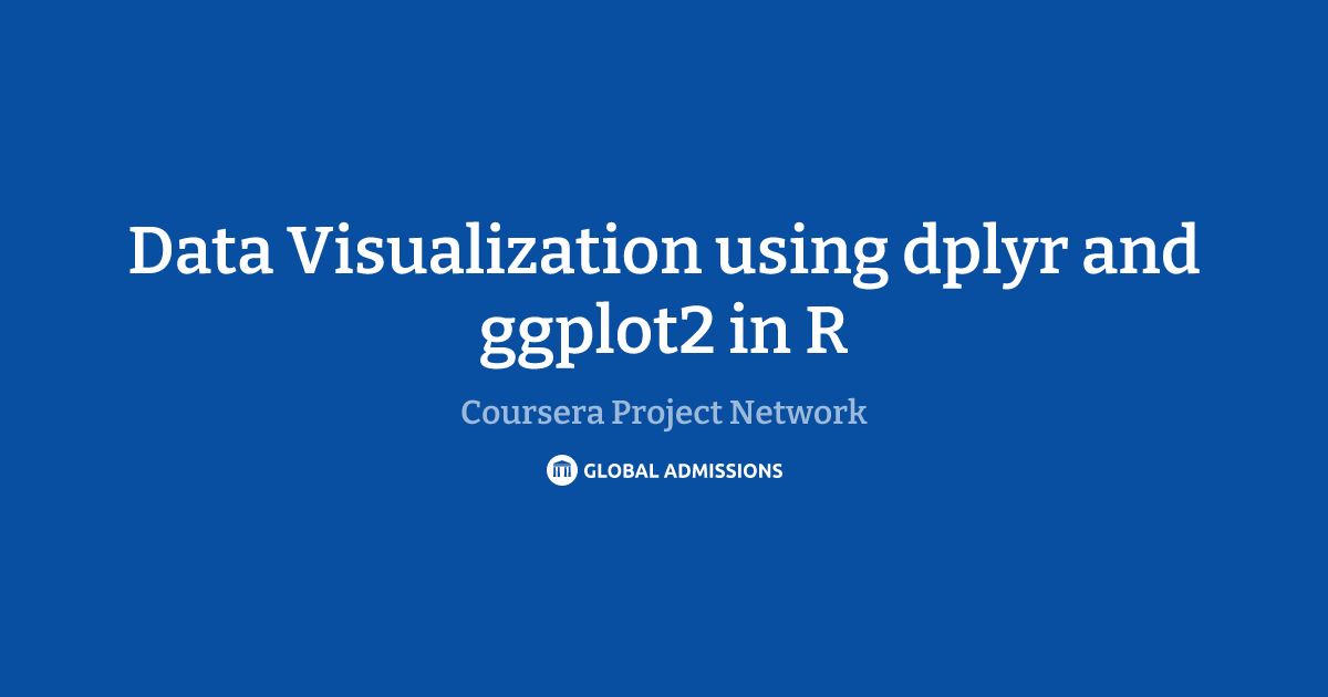 Data Visualization using dplyr and ggplot2 in R at Coursera Project ...