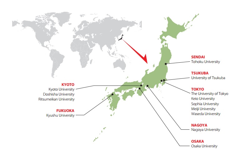 Map of some universities in Japan
